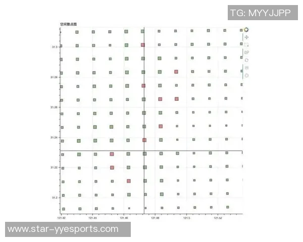 esports数据IG在冠军杯中的技术表现分析与点评全方位解读
