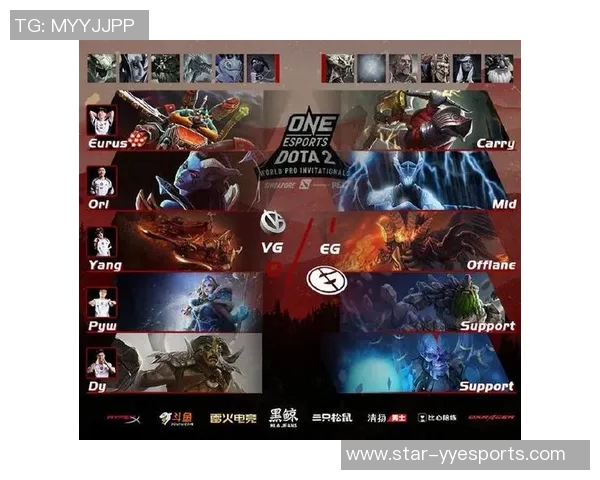 esports最新数据对话周伟回顾DOTA2职业生涯的起伏与成长之路