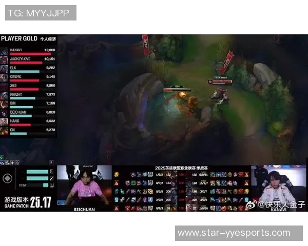 esports数据英雄联盟盛宴深入解析TES战队的游戏节奏与策略演变