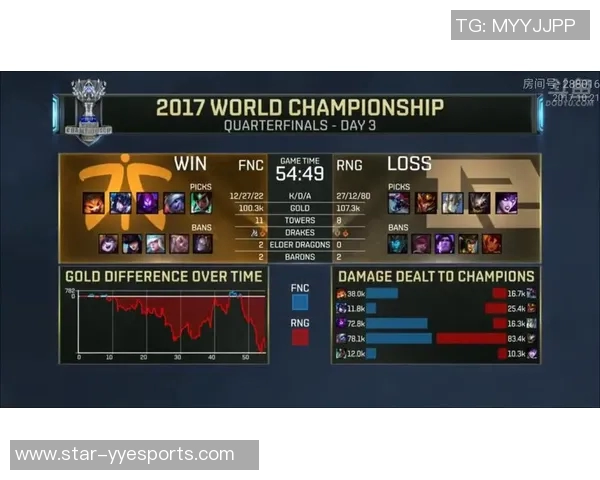 热议英雄联盟RNG战术变革如何影响职业赛场的格局与未来发展实时新闻